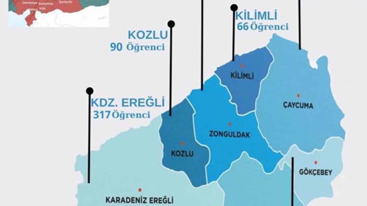 Deprem bölgesinden Zonguldak'a bin 63 öğrenci nakil edildi