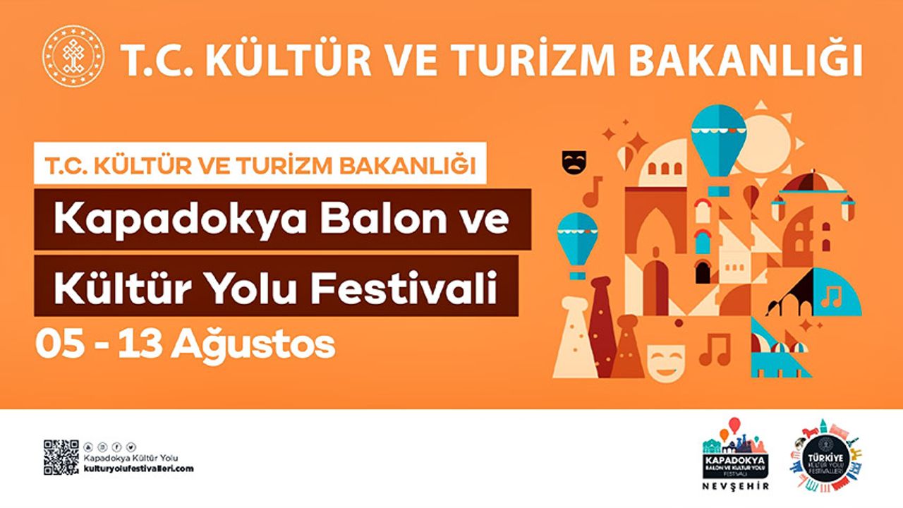 Türkiye Kültür Yolu Festivalleri 11 şehirde düzenlenecek! İşte o şehirler!