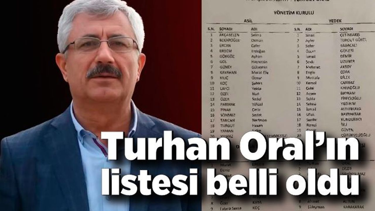Beyaz listeyle yarışan CHP İl Başkan Adayı Turhan Oral’ın listesi belli oldu