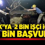 TTK’ya 26 bin 54 başvuru