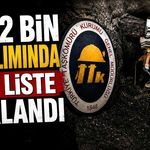 TTK 2 bin işçi alımında yeni liste açıklandı