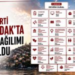 Yeni Parti Zonguldak’ta görev dağılımı belli oldu