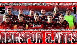 Akınspor 5 attı, maç fazlasıyla liderliğe yükseldi