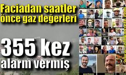 Faciadan saatler önce gaz değerleri 355 kez alarm vermiş