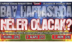 Alaplı’ya liderlik fırsatı... Galibiyet halinde devreye “namağlup lider” girecekler