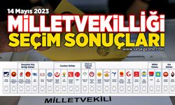 Türkiye ve Zonguldak Milletvekilliği Seçim Sonuçları