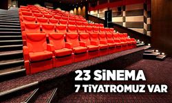 23 sinema 7 tiyatromuz var