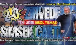 Lider Devrek Belediyespor'u deviren Mavi Şimşekspor, liderliğe yükseldi: 2-0