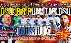Devreye kadar oynayacağımız 6 maç var... Zonguldak Kömürspor’da ince hesaplar