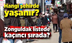 En yaşanabilir şehirler açıklandı! İşte en yaşanabilir şehirler...