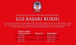 Ereğli'de LGS’de başarı gösteren öğrencilere burs