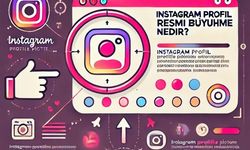 Instagram’daki Küçük Profil Resimleri Nasıl Yüksek Çözünürlüklü Olarak Büyütülür?