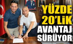 Yüzde 20’lik avantaj sürüyor