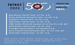 DSO Başkanı Kasapoğlu; "İkinci 500 listesinde yer alan Denizlili firmaları kutluyorum"