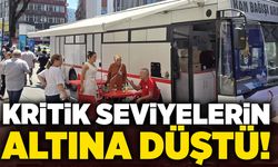 Kritik seviyelerin altına düştü