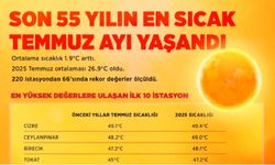 Son 55 yılın en sıcak temmuz ayı yaşandı