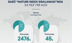 BARÜ, ilk kez "Nature Index Sıralaması"nda yer aldı