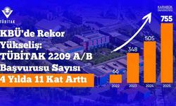 KBÜ’de TÜBİTAK 2209 başvuruları 4 yılda 66’dan 755’e çıktı