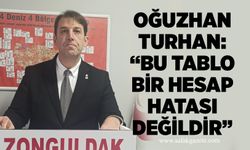 Oğuzhan Turhan: “Bu tablo bir hesap hatası değildir”