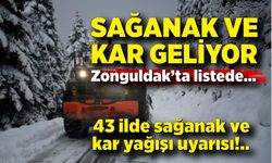 Sağanak ve kar uyarısı: Zonguldak'ta listede