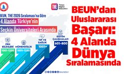 BEUN’dan Uluslararası Başarı: 4 Alanda Dünya Sıralamasında