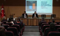 KBÜ İİBF’de 2026 Hedefleri Masaya Yatırıldı