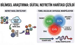 Araştırma: Dijital nefret bilinçli olarak üretiliyor