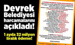 Devrek Belediyesi harcamalarını açıkladı! 1 ayda 32 milyon liralık ödeme!
