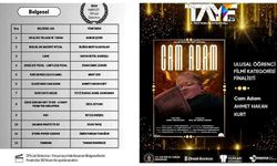 KBÜ’lü Öğrencilerden İlham Veren Hikâye: Cam Adam Finale Yükseldi