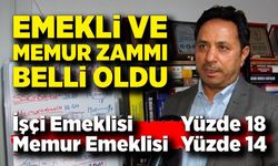 Milyonlarca emeklinin Beklediği Zam Oranı Belli Oldu!
