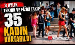 Fuhuş operasyonu; 35 kadın kurtarıldı, 14 kişi tutuklandı