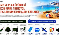 Deniz yatağı siparişleri 10 katına çıktı
