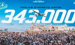 TEKNOFES Mavi Vatan’ı 343 bin kişi ziyaret etti