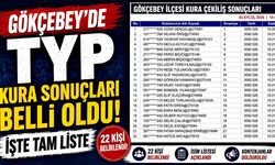 Gökçebey’de TYP kura sonuçları belli oldu: İşte tam liste