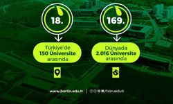 BARÜ, GreenMetric 2026 Dünya Sıralaması’nda 169’uncu sıraya yükseldi
