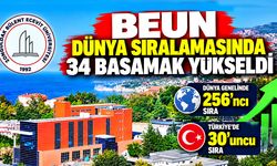 BEUN dünya sıralamasında 34 basamak yükseldi