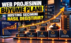 Web Projesinin Büyüme Planı Hosting Seçimini Nasıl Değiştirir?