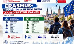 Karabük’e 2 milyon avroluk destek! 957 kişi yararlandı