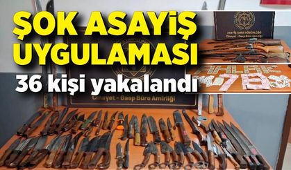 Şok Asayiş Uygulamasında 36 Kişi Yakalandı