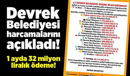 Devrek Belediyesi harcamalarını açıkladı! 1 ayda 32 milyon liralık ödeme!