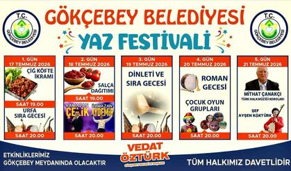 Her yer festival