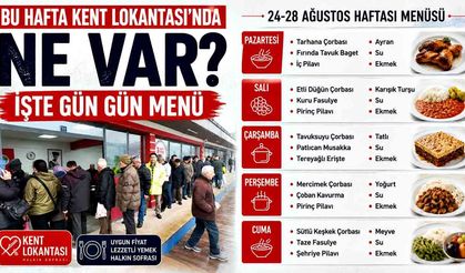 Kent Lokantası’nda Yeni Haftanın Menüsü Açıklandı