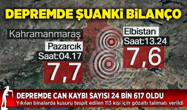 Depremde can kaybı sayısı 24 bin 617 oldu