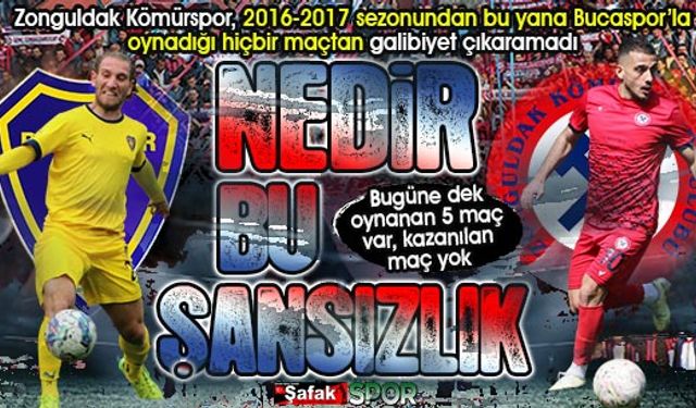 Zonguldak Kömürspor’un Bucaspor rakamları hiç iyi değil! Şansızlığı yenebilecek miyiz?