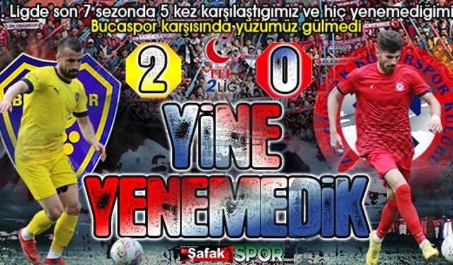 Nedir bu Bucaspor’dan çektiğimiz!  2-0