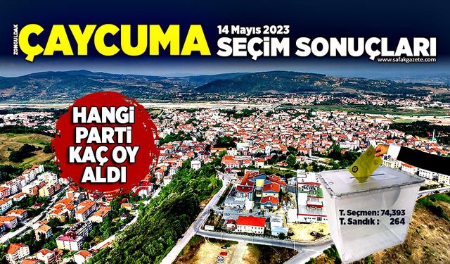 14 Mayıs 2023 seçimlerinde Çaycuma’da sonuçlar ne oldu? 