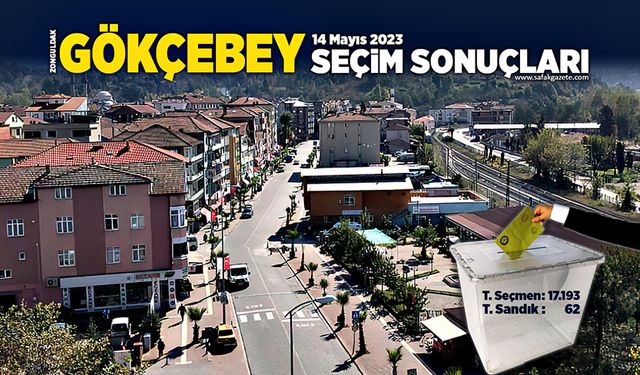 Gökçebey’de 2023 canlı seçim sonuçları