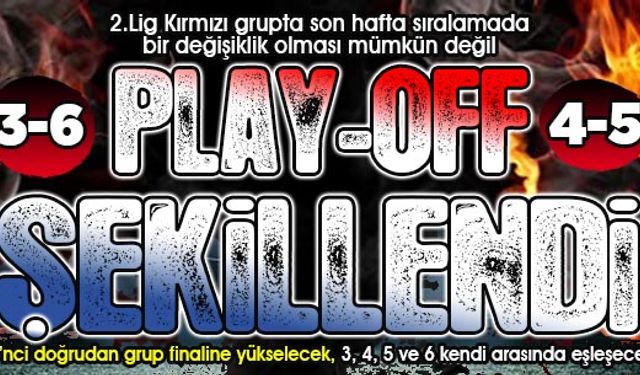 2. Ligde Play-Off eşleşmeleri belli oldu