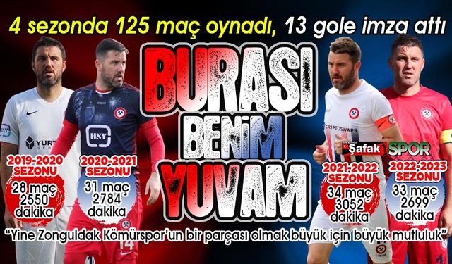 Kaptan Hakan'ın 5’inci sezon gururu... Play-Off hayalini bu sezon gerçekleştirmek istiyor