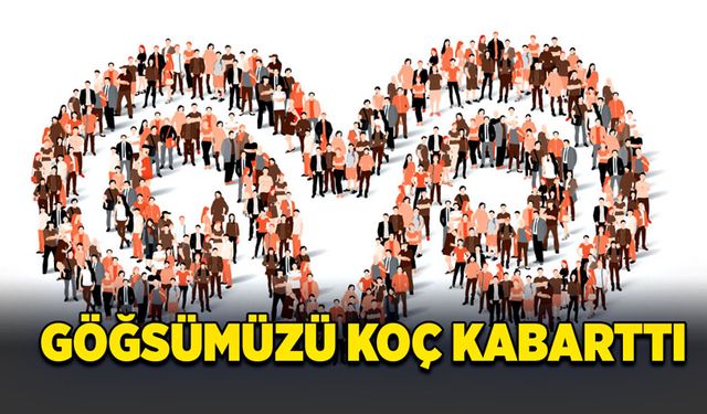 Göğsümüzü Koç Kabarttı